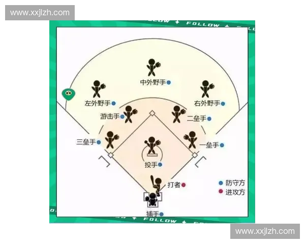 全面解析体育赛事比赛规则制定与执行关键要点与实践策略研究