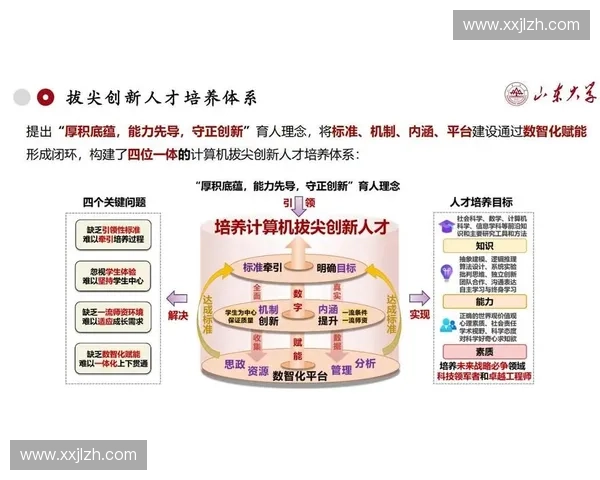 以技术分层为核心的复杂系统架构演进与协同创新研究路径探索